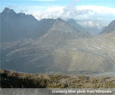 Copper soars after Freeport McMoRan declares force majeure on Grasberg mine