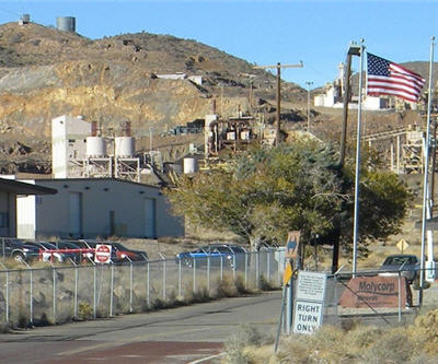 Molycorp tanking after wider loss