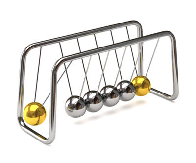 This chart shows mini gold price rally could have legs