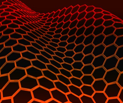 Standard Graphite options Quebec graphite claims