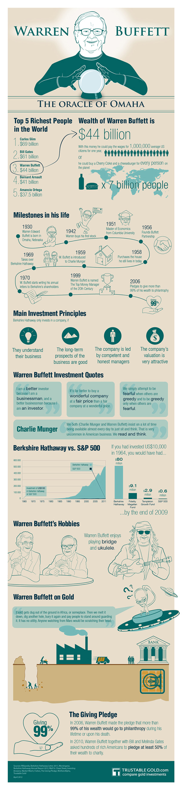 Click here for full-size graphic