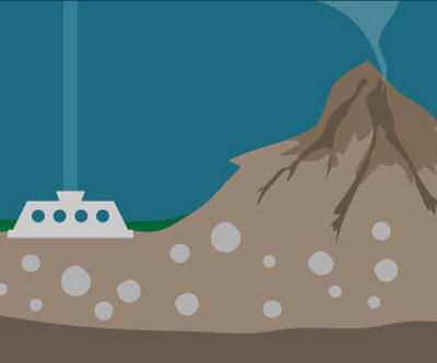 Deep sea mining
