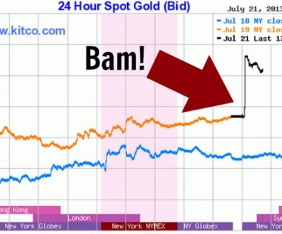 Gold price vaults $1,300: Is this the epic short squeeze everyone's waiting for?