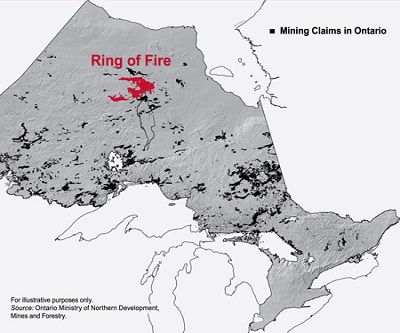Ring of Fire