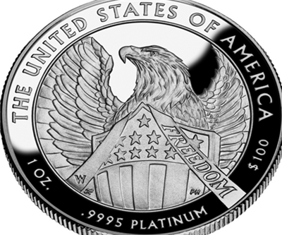 Platinum as an investment