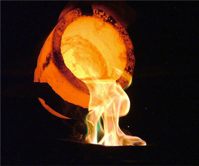 Gold price rallies on rate hike