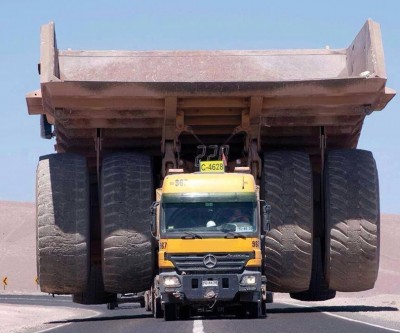 Five charts ask if mining is in a supercycle, one screams no