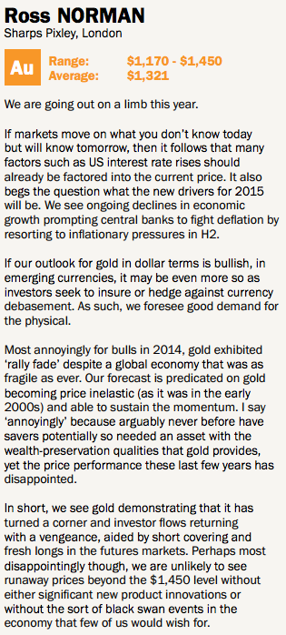 Consensus forecast 2015 gold price average: down again
