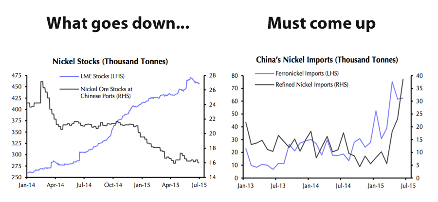Source: Capital Economics