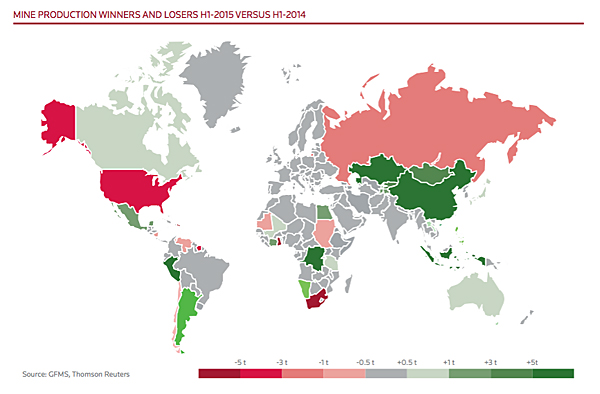 These countries are winning the gold mining game