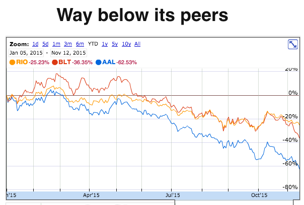 Anglo reshuffles top management team, waves iron ore boss good-bye