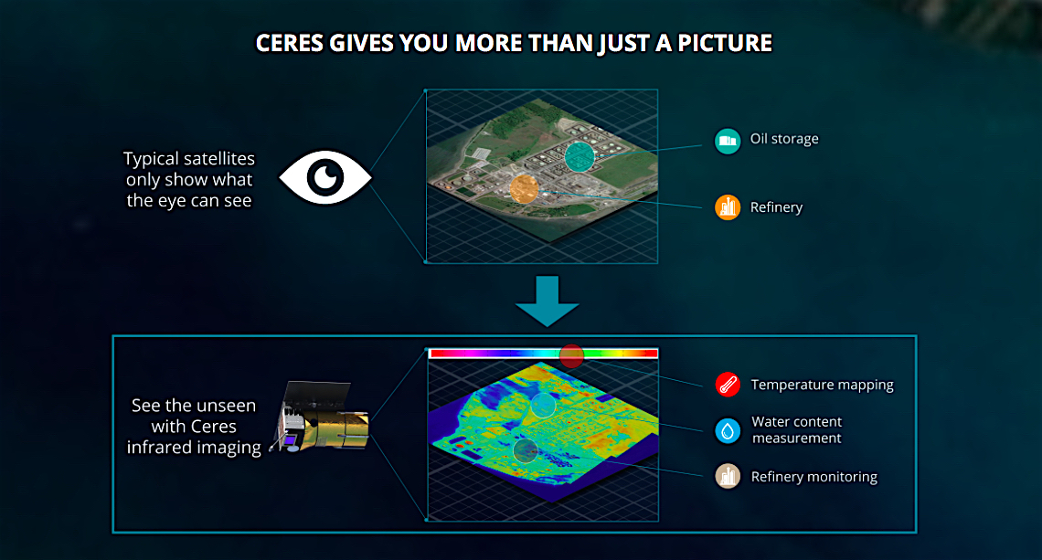 Planetary Resources now has $21 million to help miners find resources… on Earth