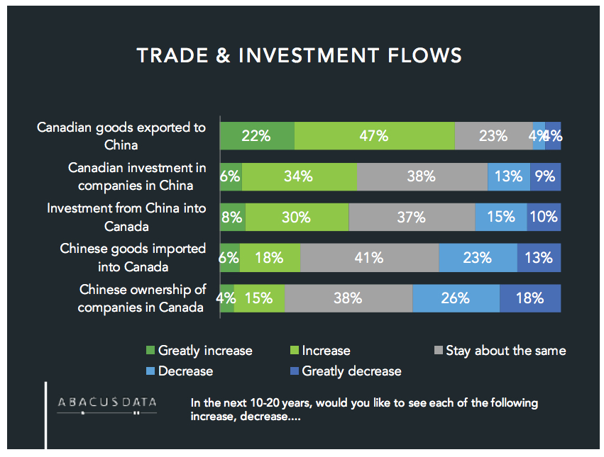 Chinese Gov’t official appointment to Teck Resources board raises questions