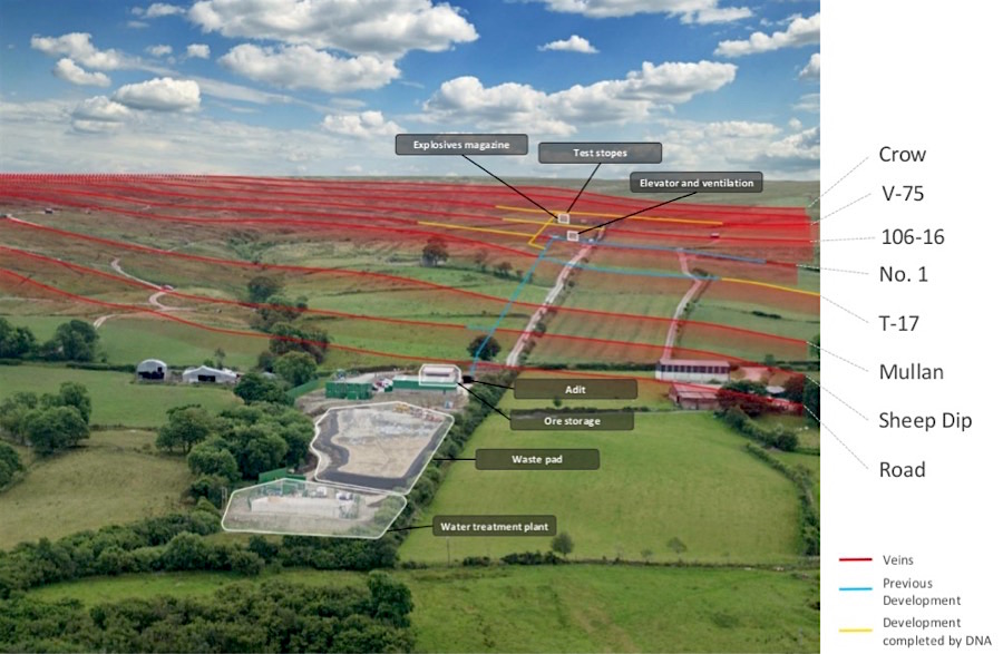 Polemic around Canadian firm’s gold project in Ireland heats up