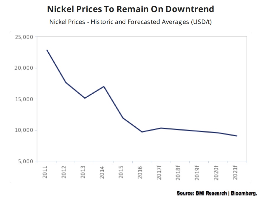 Philippines' Duterte holds open pit mining ban despite pressure