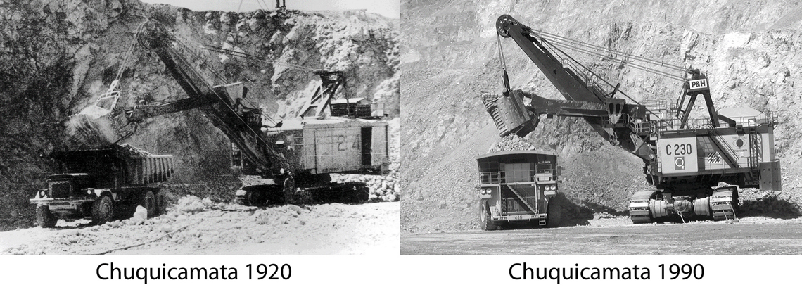 These charts show just why copper price fundamentals are so strong