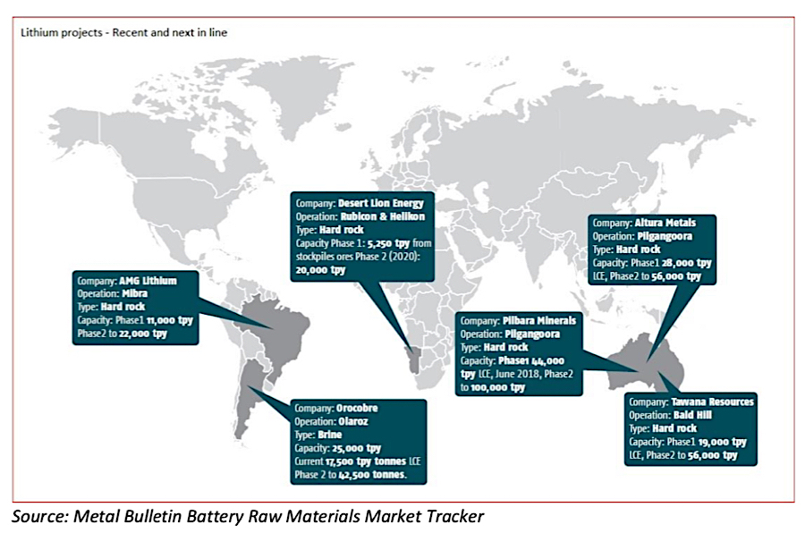 Germany secures access to world's second-largest lithium deposit