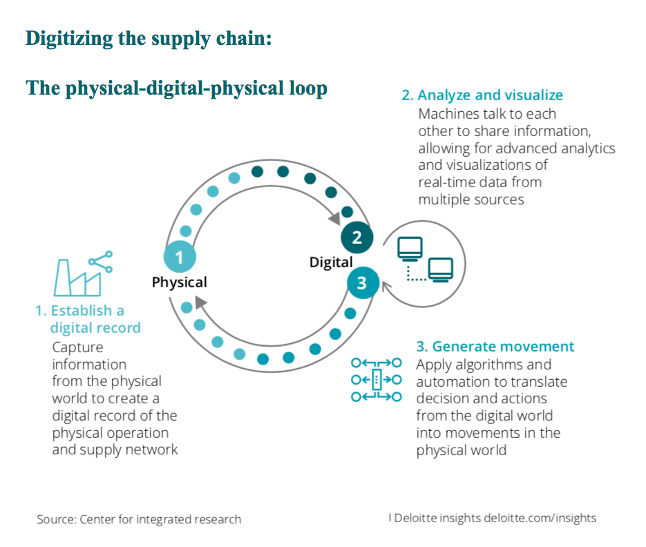 Rethinking mining strategies among the top-10 global trends to shape 2019