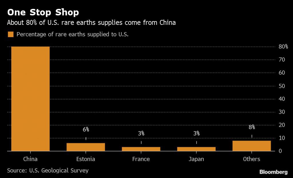 Precious miner Hochschild taps into rare earths with Chilean acquisition