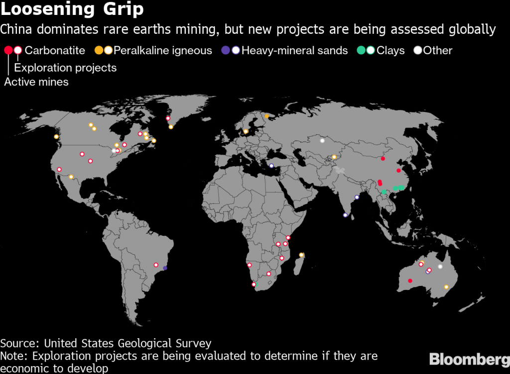 Rainbow, Bosvel to jointly develop rare earths project in South Africa