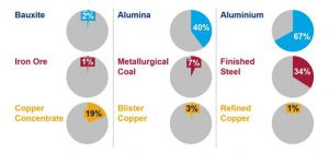 Report proposes path for miners to comply with Paris Agreement goals