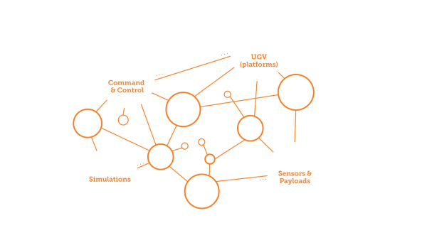 Bis, Israel Aerospace launch ‘industry-first’ mining automation JV