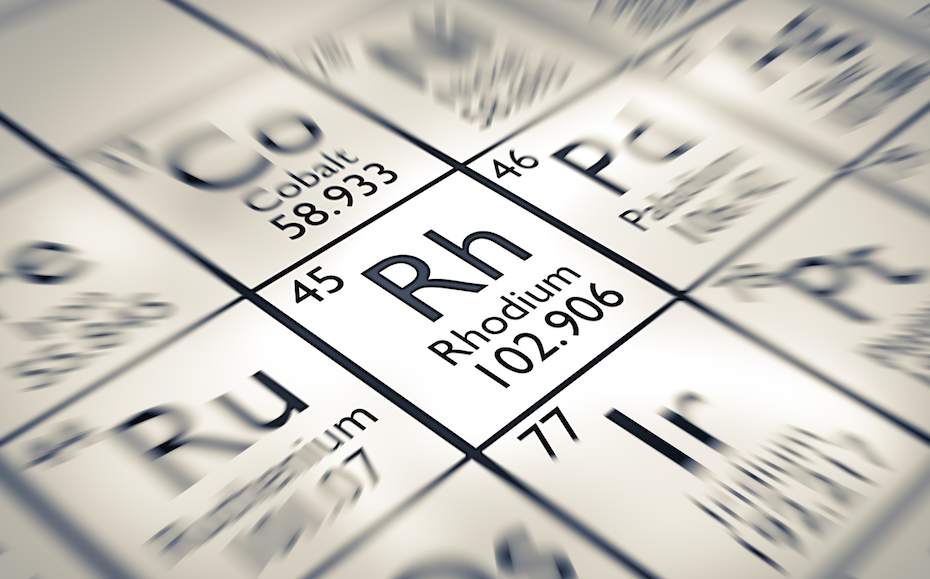 The periodic table of commodity returns