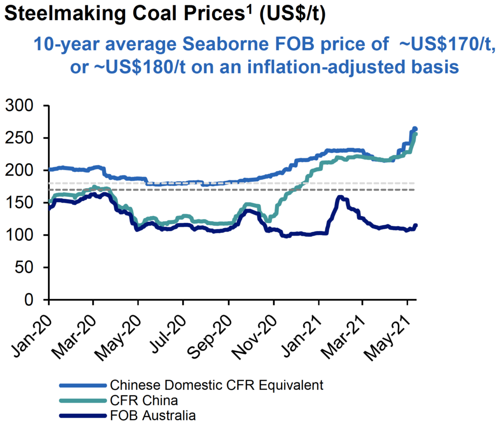 Teck cuts coal outlook on BC wildfire impact