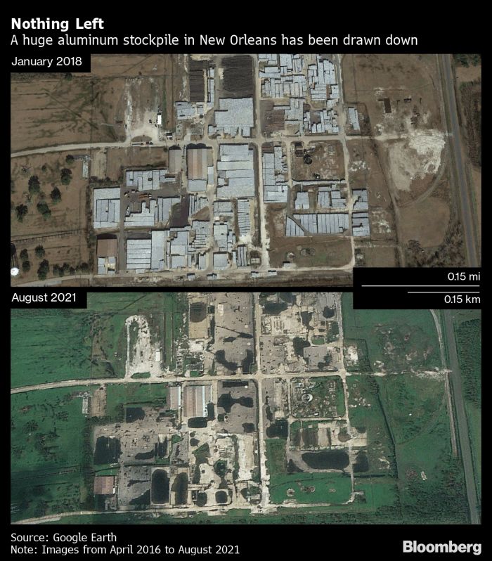 The $5 billion hoard of metal the world wants but can’t have 