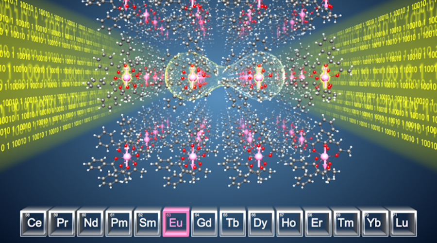 Rare earths show potential for quantum communications, processors