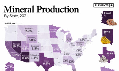 Mapped: US mineral production, by state