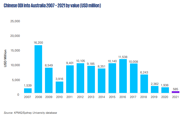 Australia blocks Chinese investor attempt to bump stake in rare earths miner
