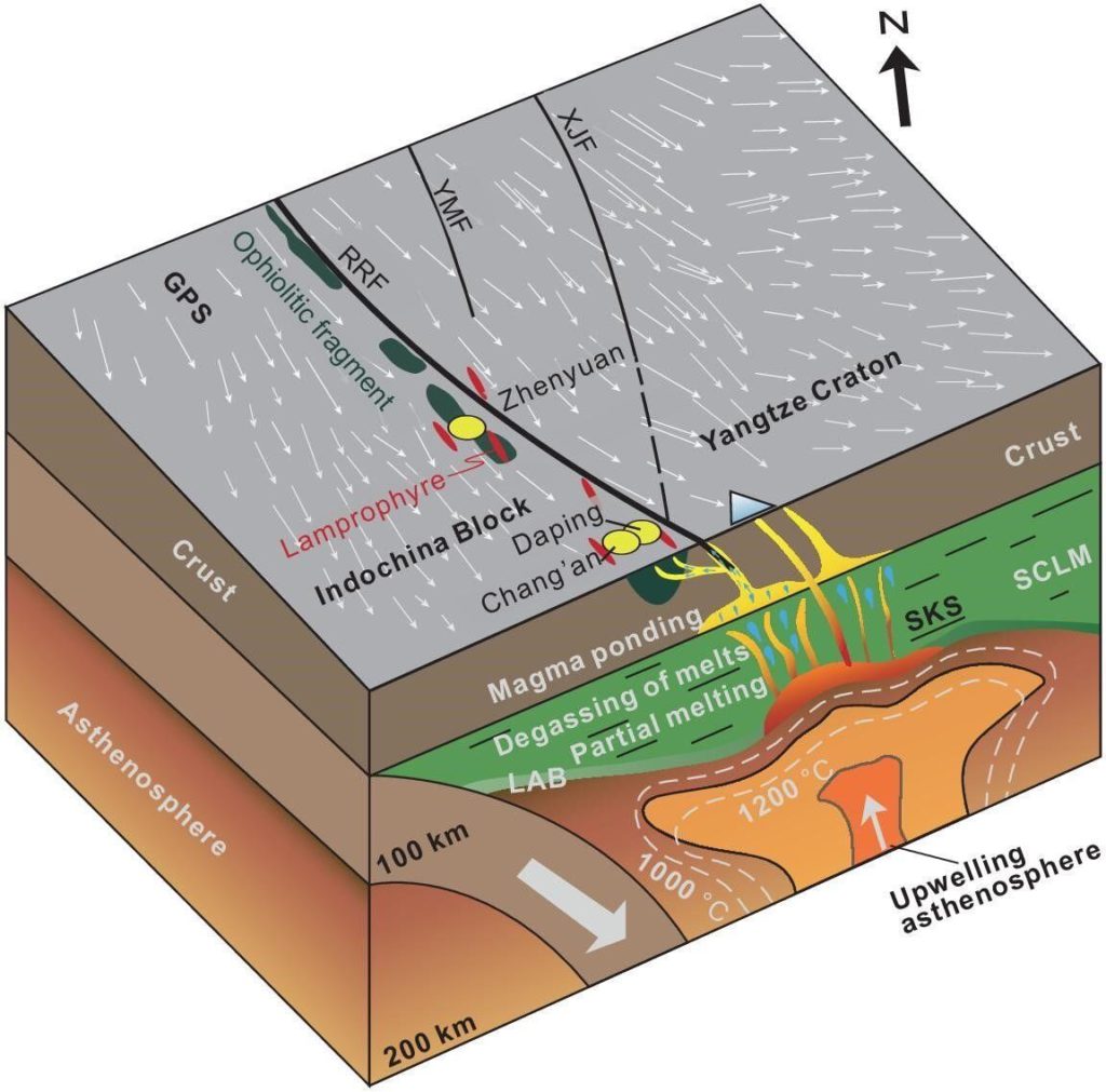 Researchers closer to understanding how orogenic gold belts are formed 