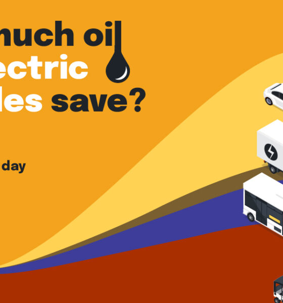 How EV adoption will impact oil consumption (2015-2025P)