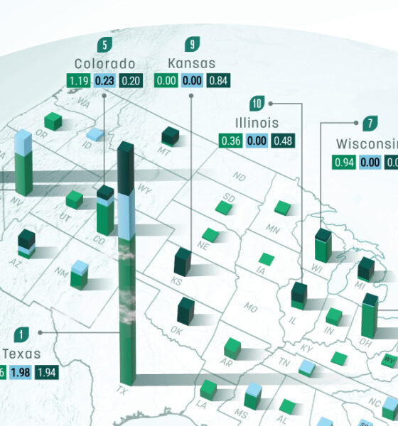 Mapped: Renewable energy and battery installations in the US in 2023