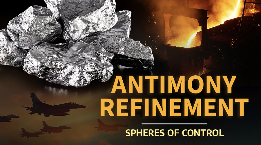 Infographic: China’s grip on global antimony refining