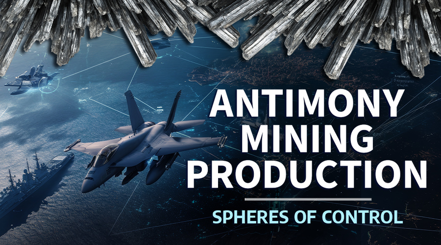 Infographic: Antimony spheres of control